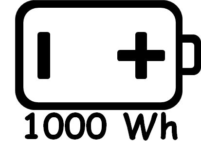 BATTERIE 1000WH